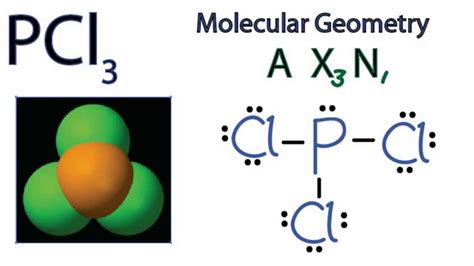 The VSEPR notation for these molecules are AX n. . Pcl3 electron geometry